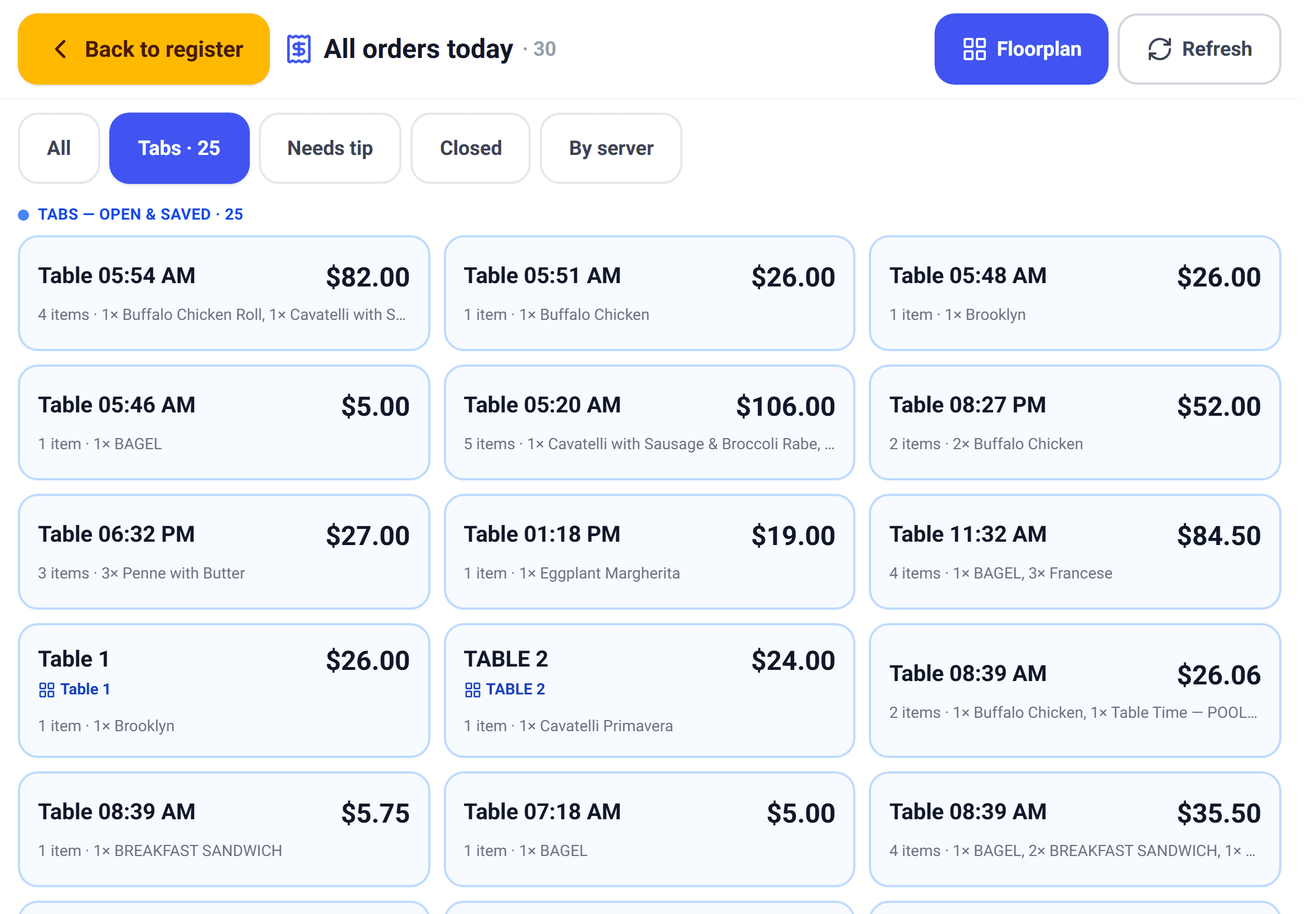 A restaurant point of sale screen showing open table tabs in a grid